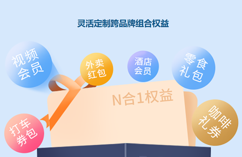 视频会员代理渠道价最低？深度解析全网自动发卡货源与虚拟权益玩法